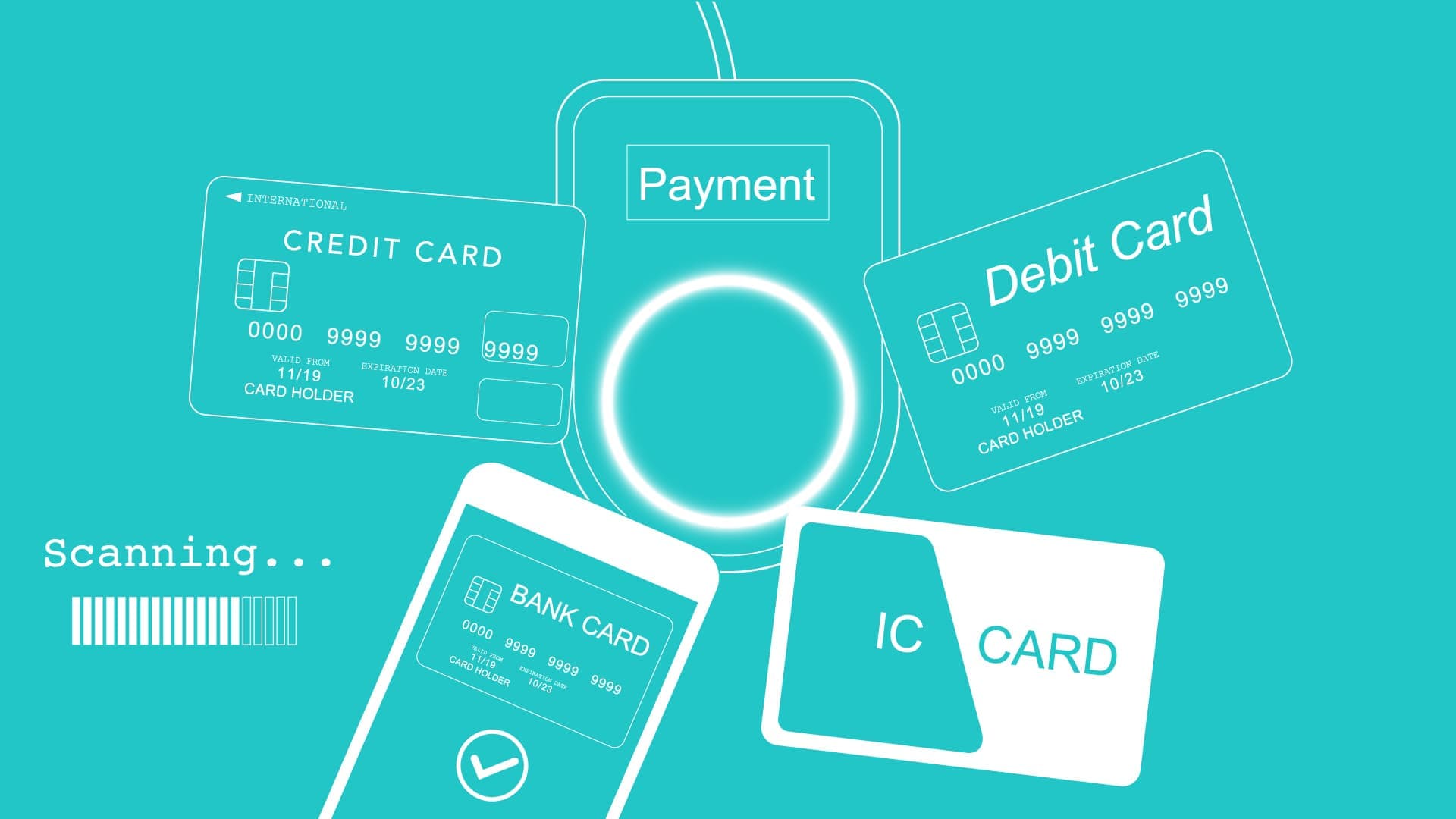 payment